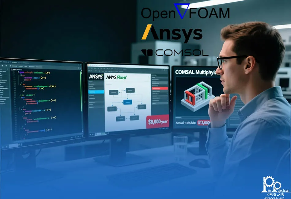 مقایسه OpenFOAM با نرم‌افزارهای تجاری CFD